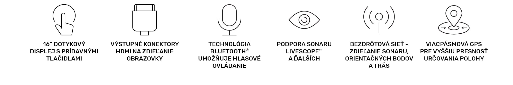 ECHOMAP™ Ultra 2 162sv